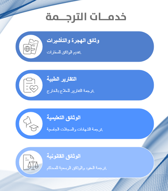  أفضل مكتب ترجمة معتمدة بالرياض