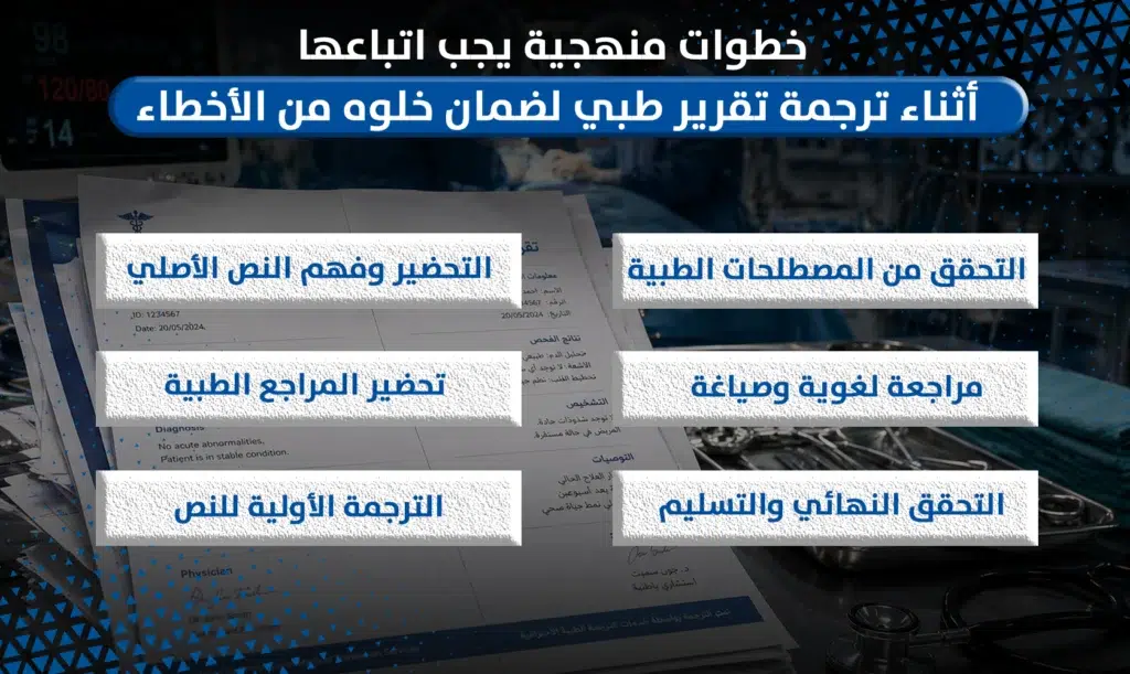 ترجمة تقرير طبي