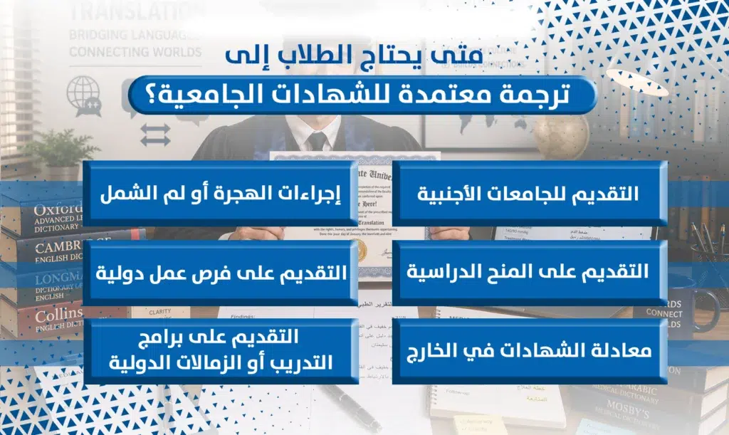  ترجمة معتمدة للشهادات الجامعية