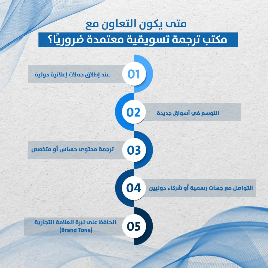 مكتب ترجمة تسويقية معتمدة