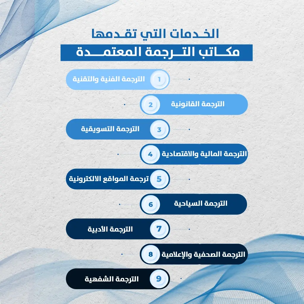مكاتب الترجمة المعتمدة