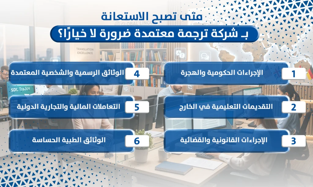 شركة ترجمة معتمدة