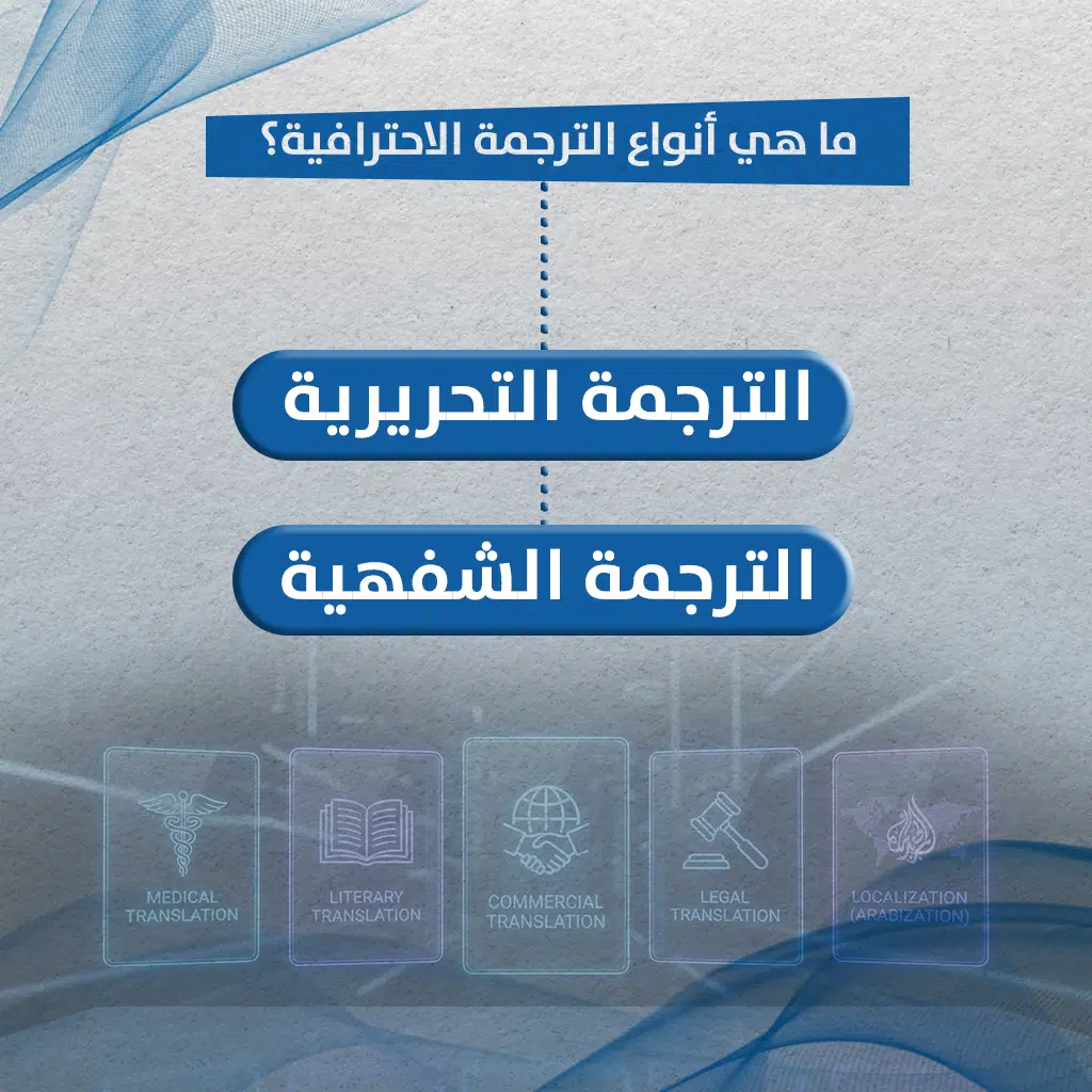 الترجمة الاحترافية