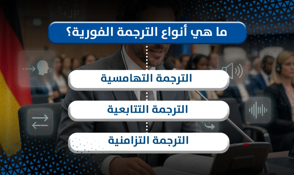 الترجمة الفورية