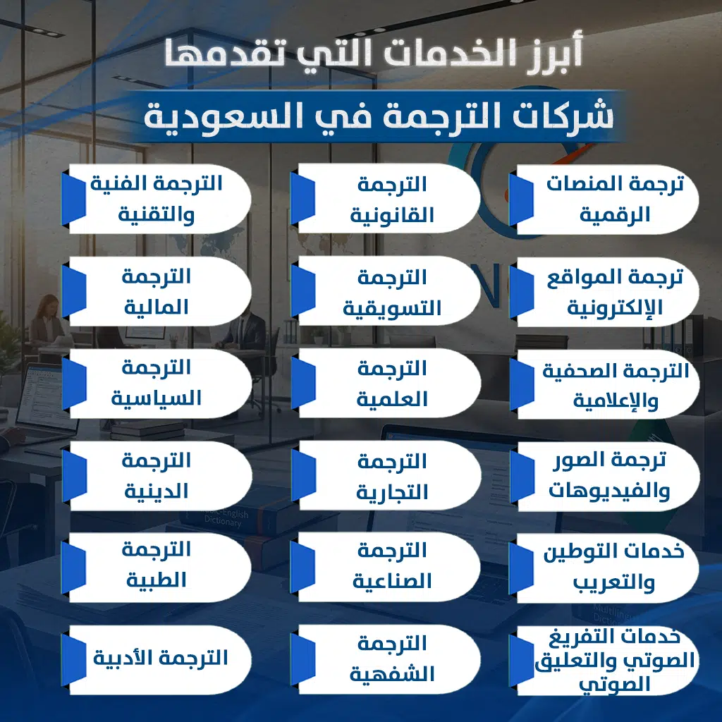 شركات الترجمة