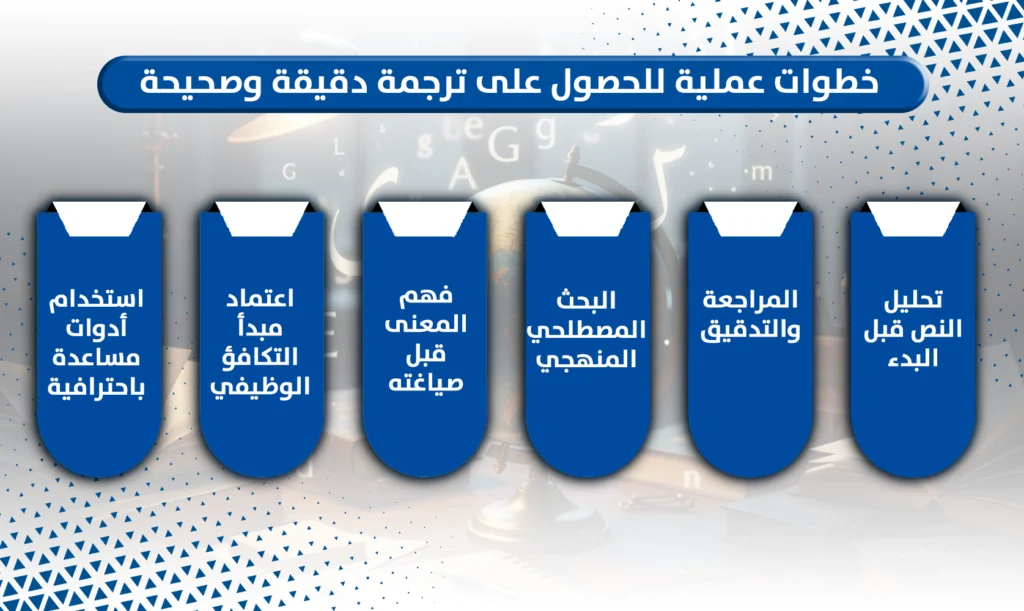 ترجمة دقيقة وصحيحة