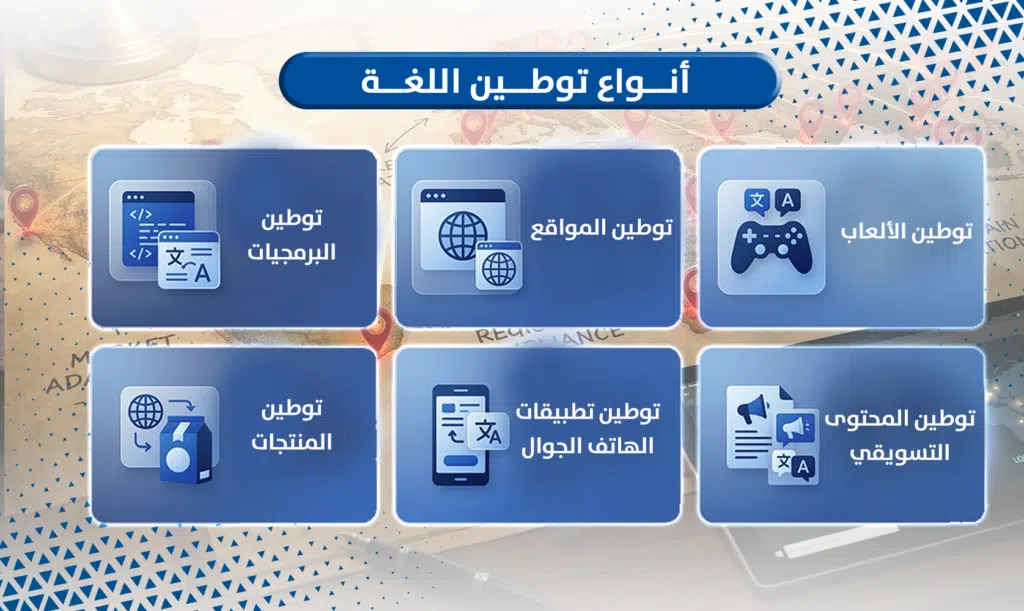 توطين اللغة