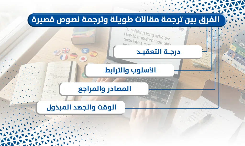 ترجمة مقالات طويلة