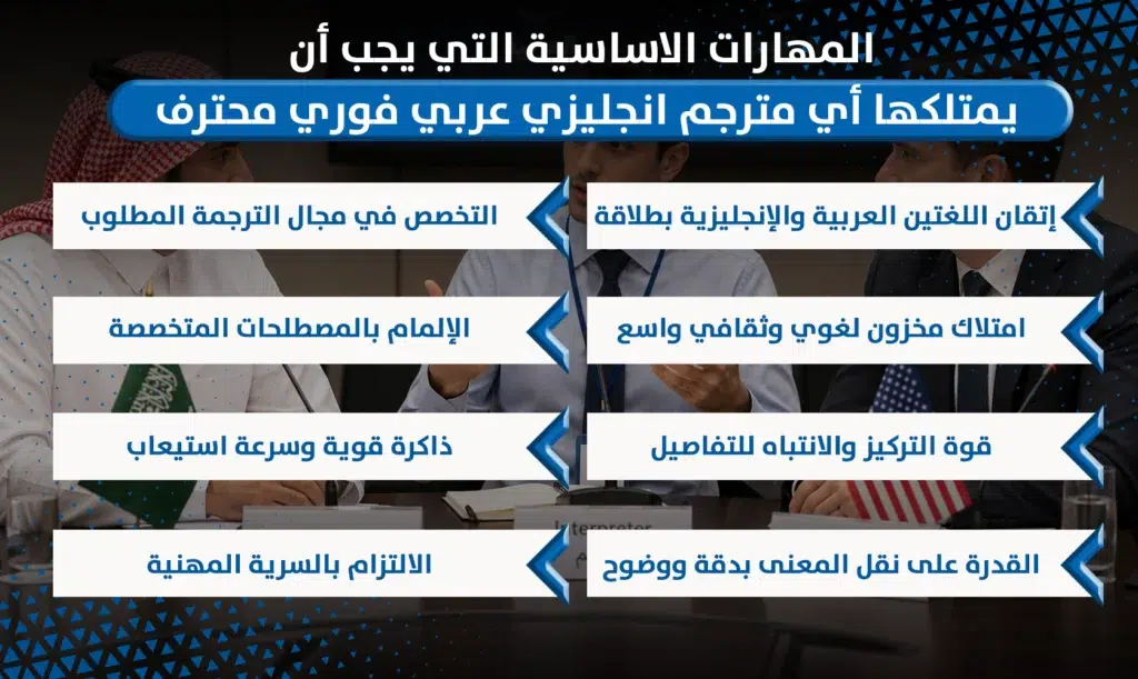 مترجم انجليزي عربي فوري