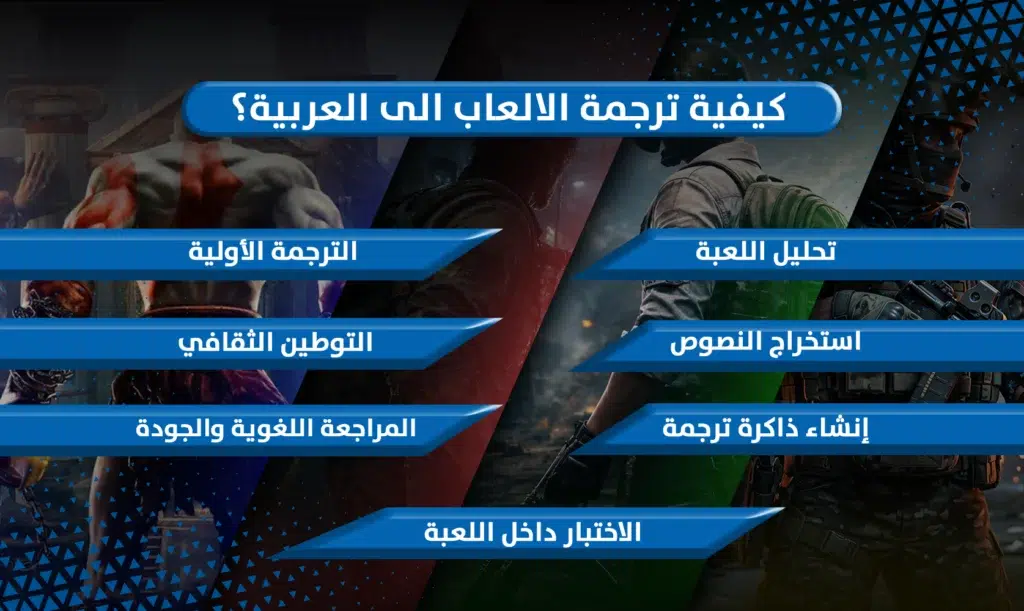 ترجمة الالعاب الى العربية