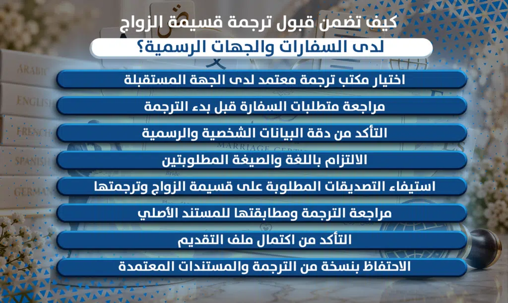  ترجمة قسيمة الزواج